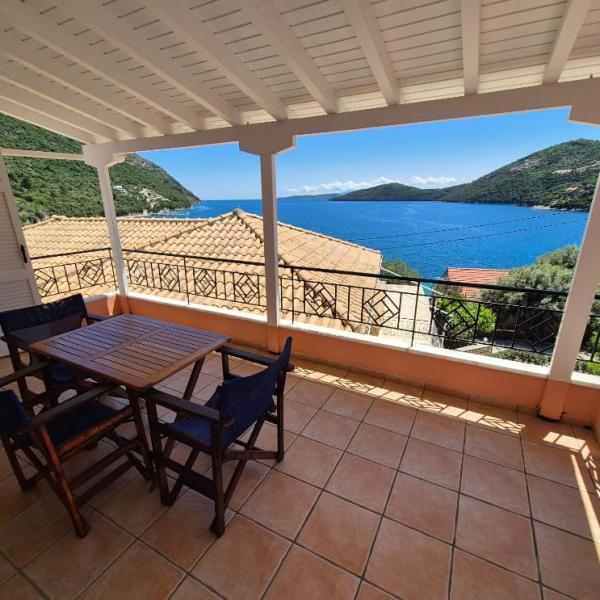 ITHAKI